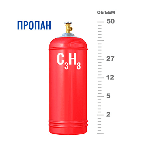 Газовые баллоны для пропана в Некрасовке Газовые баллоны для пропана в Некрасовке